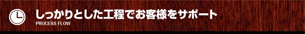 しっかりとした工程でお客様をサポートします